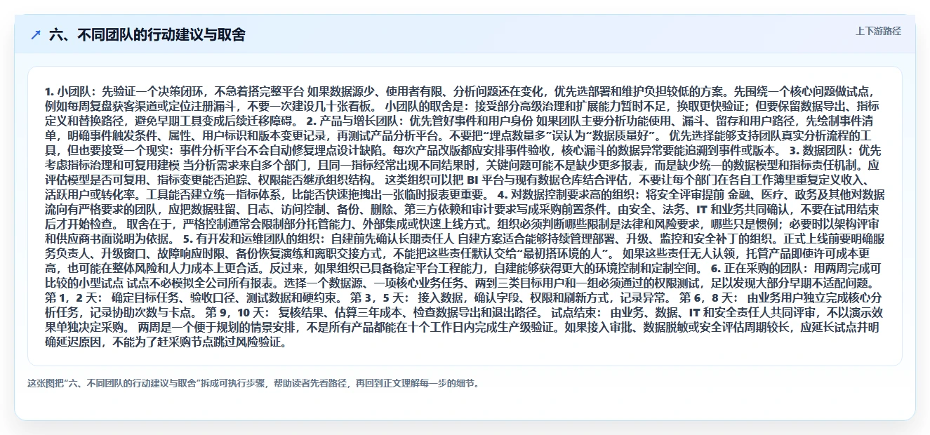 六、不同团队的行动建议与取舍