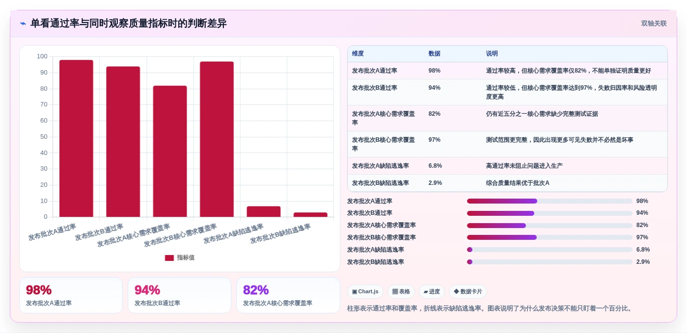 智能软件测试报告下载工具选型指南:2026年最值得投资的5大平台