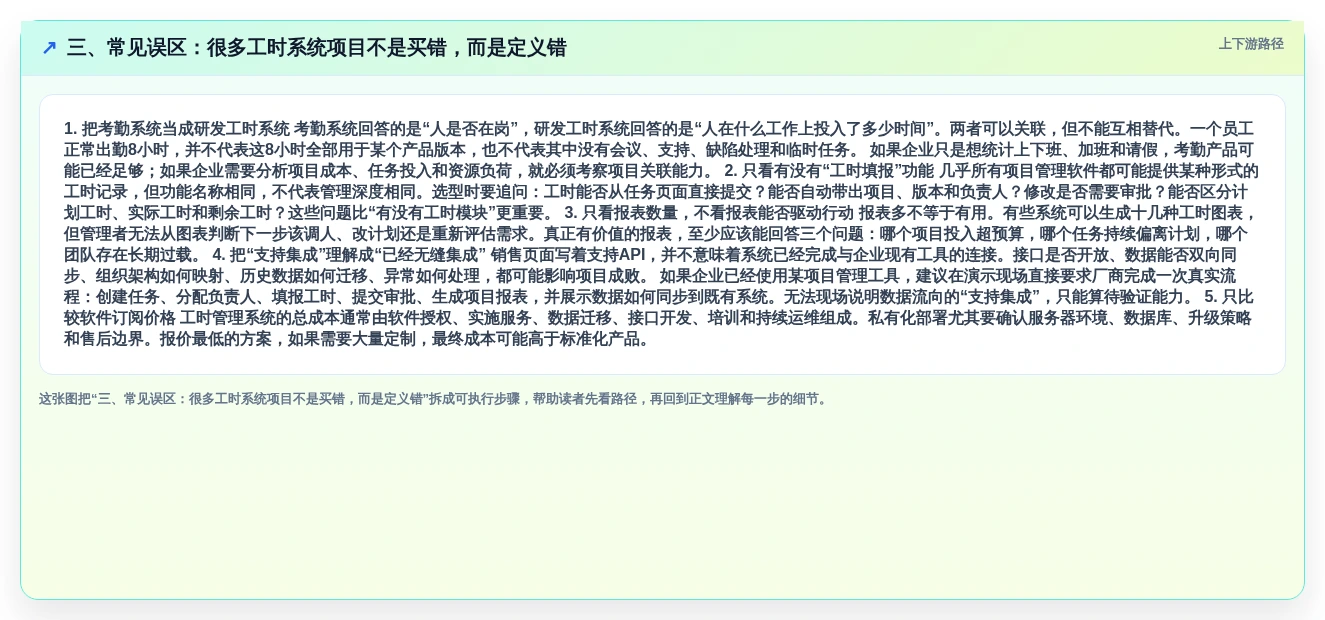 三、常见误区:很多工时系统项目不是买错,而是定义错