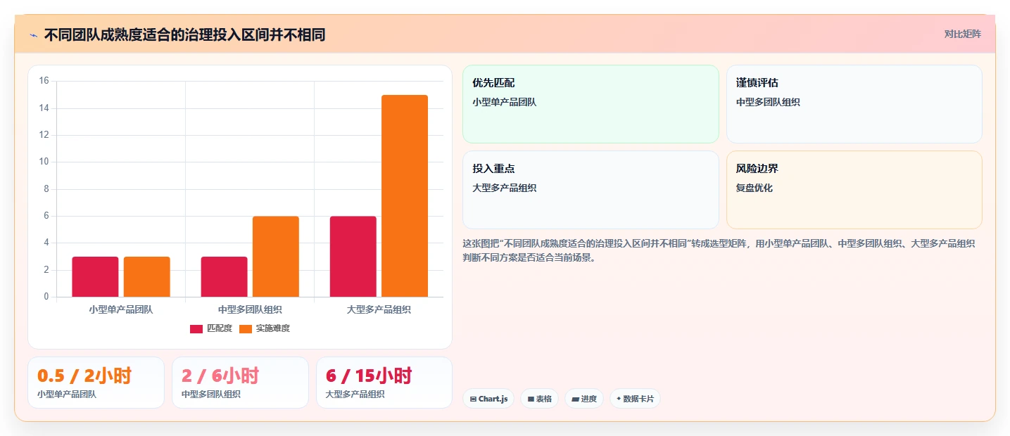 选对工具事半功倍:2026年产品经理管理软件版本工具top5推荐