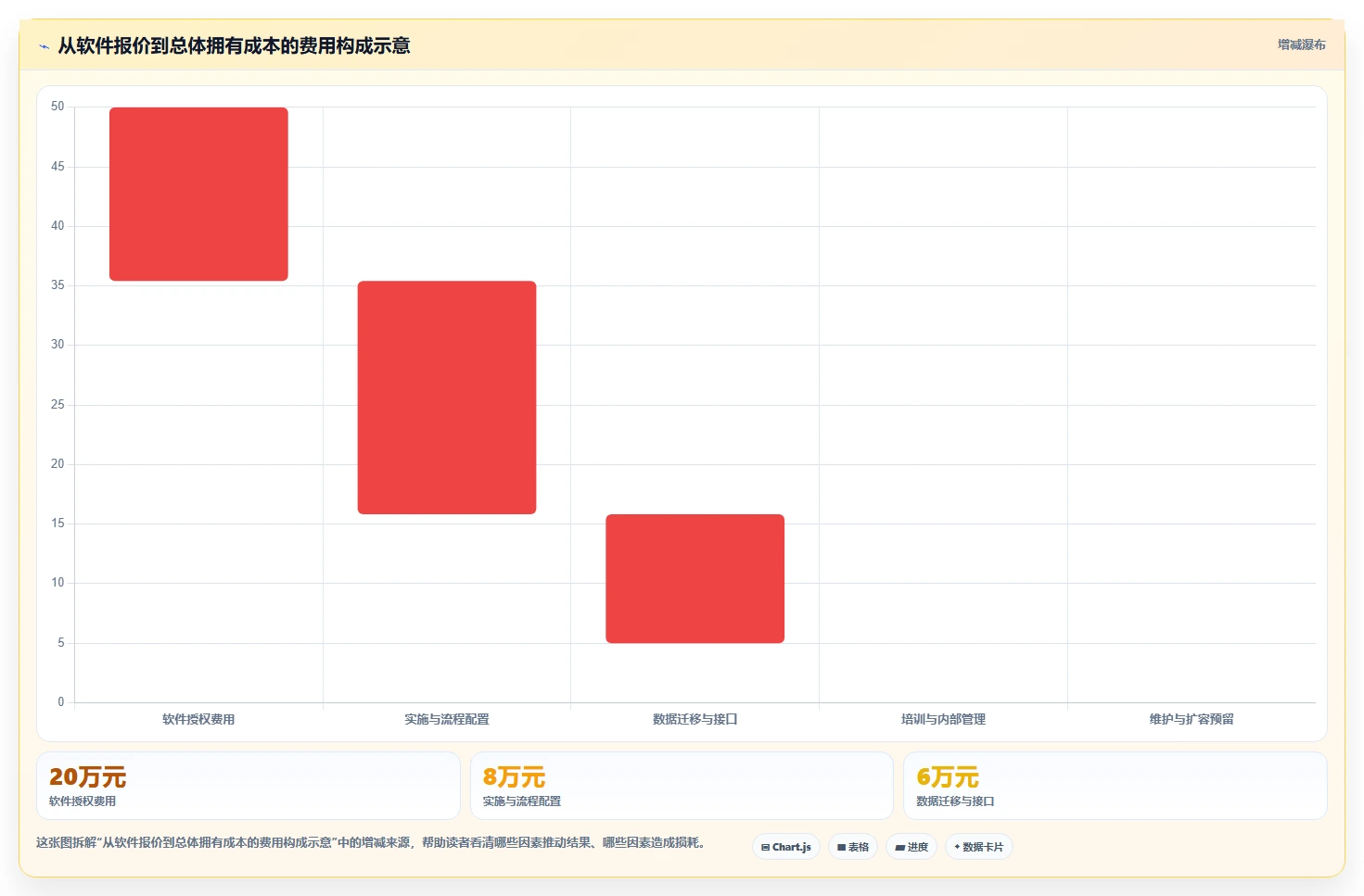 2026国产研发管理软件哪家功能和口碑最好？深度测评助你精准选型