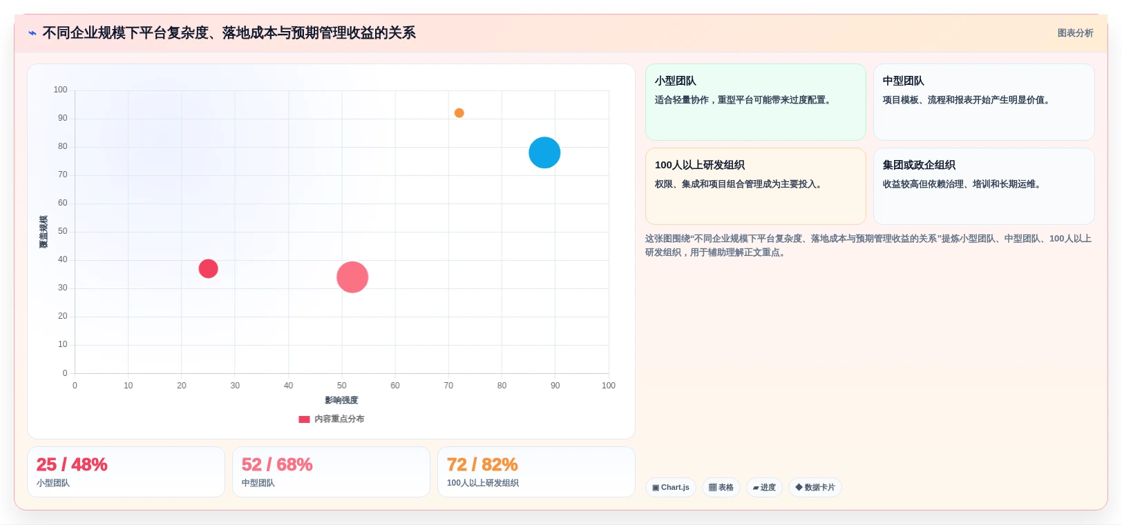 如何选择最适合你的云南省项目综合管理平台?2026年8大平台深度分析