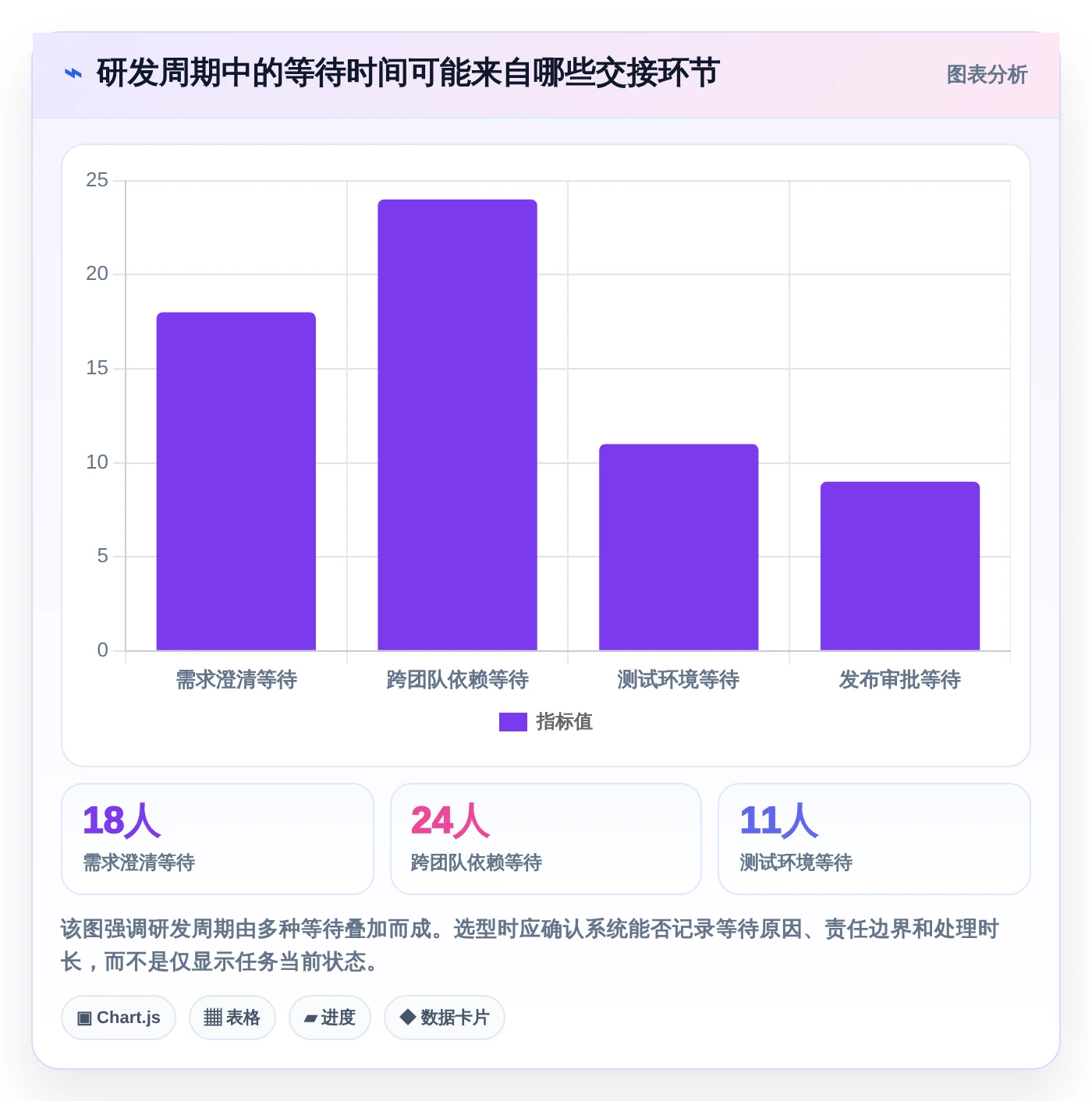 产品经理必看:2026年最新产品研发流程管理系统选型指南