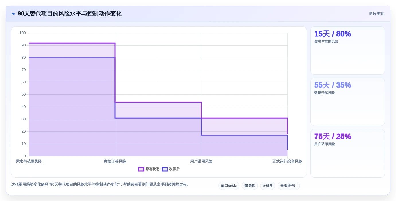 选对工具事半功倍:2026年jira镜像选型指南及5款热门推荐