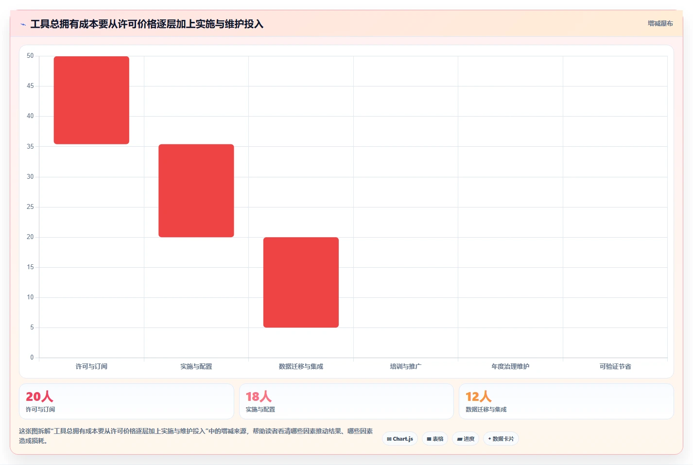 2026年产品管理工具大盘点:6款提升效率的必备神器