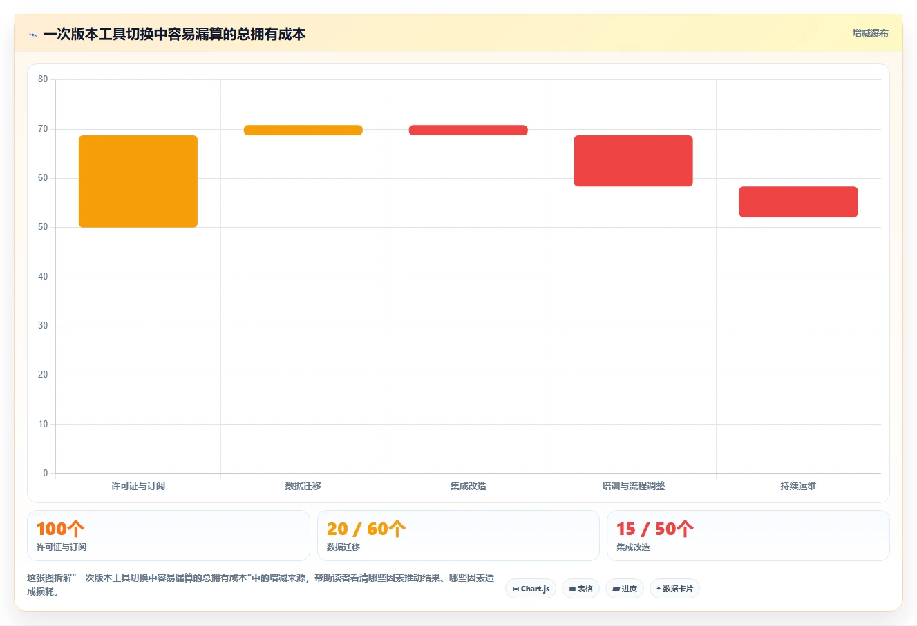 2026年项目版本管理软件大盘点:8款顶级工具助力研发效率提升