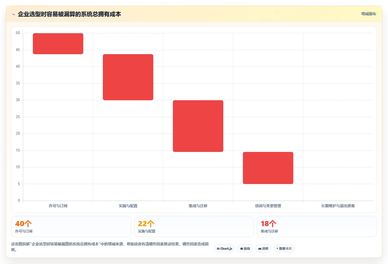 2026年产品管理系统软件大盘点：6款顶级工具助力企业效率提升