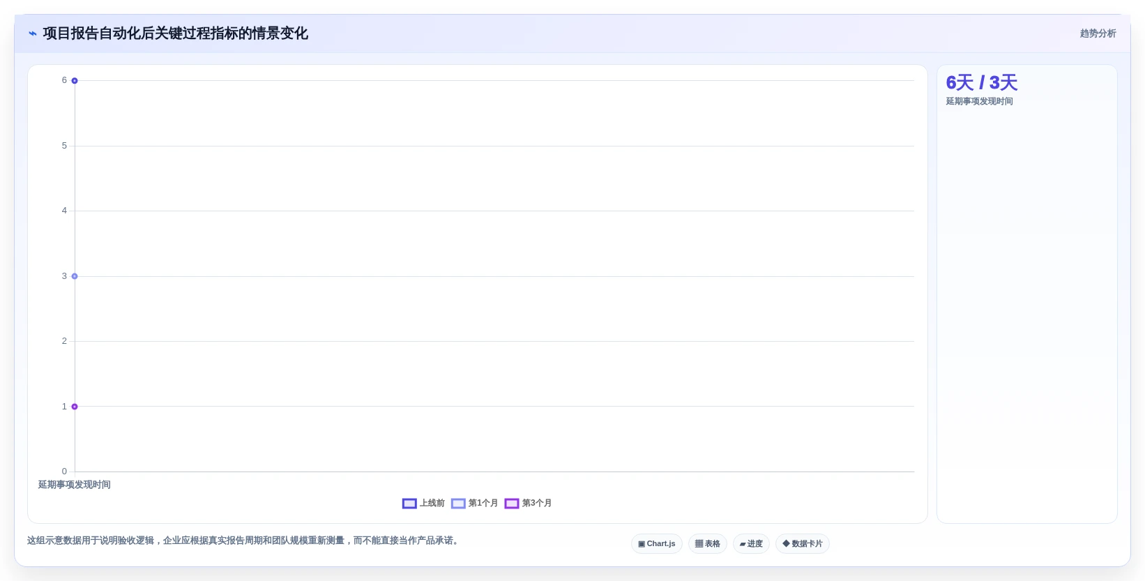 2026年报告管理系统大盘点:6款提升效率的顶级工具