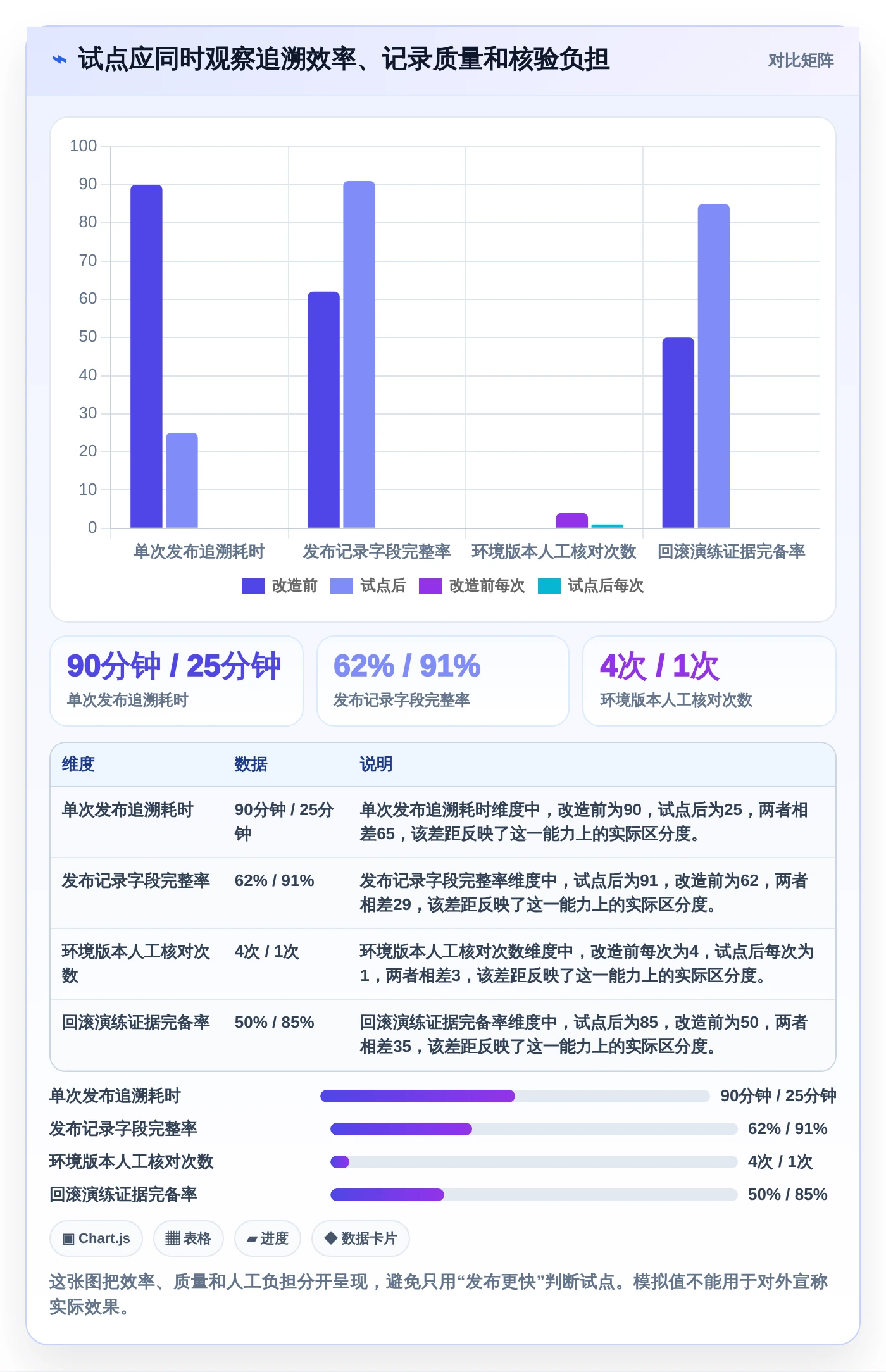 选对工具事半功倍：2026年系统版本管理工具选型指南