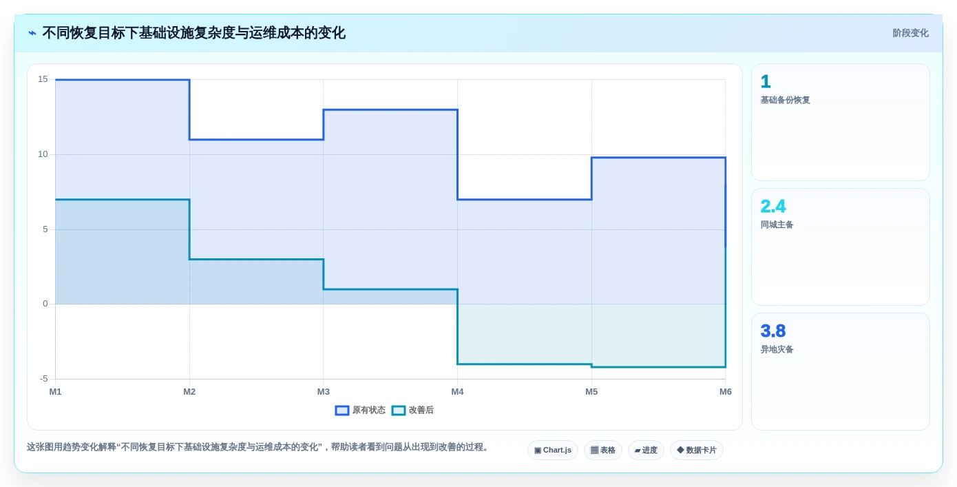 2026年中大型企业研发管理平台私有部署基础设施指南