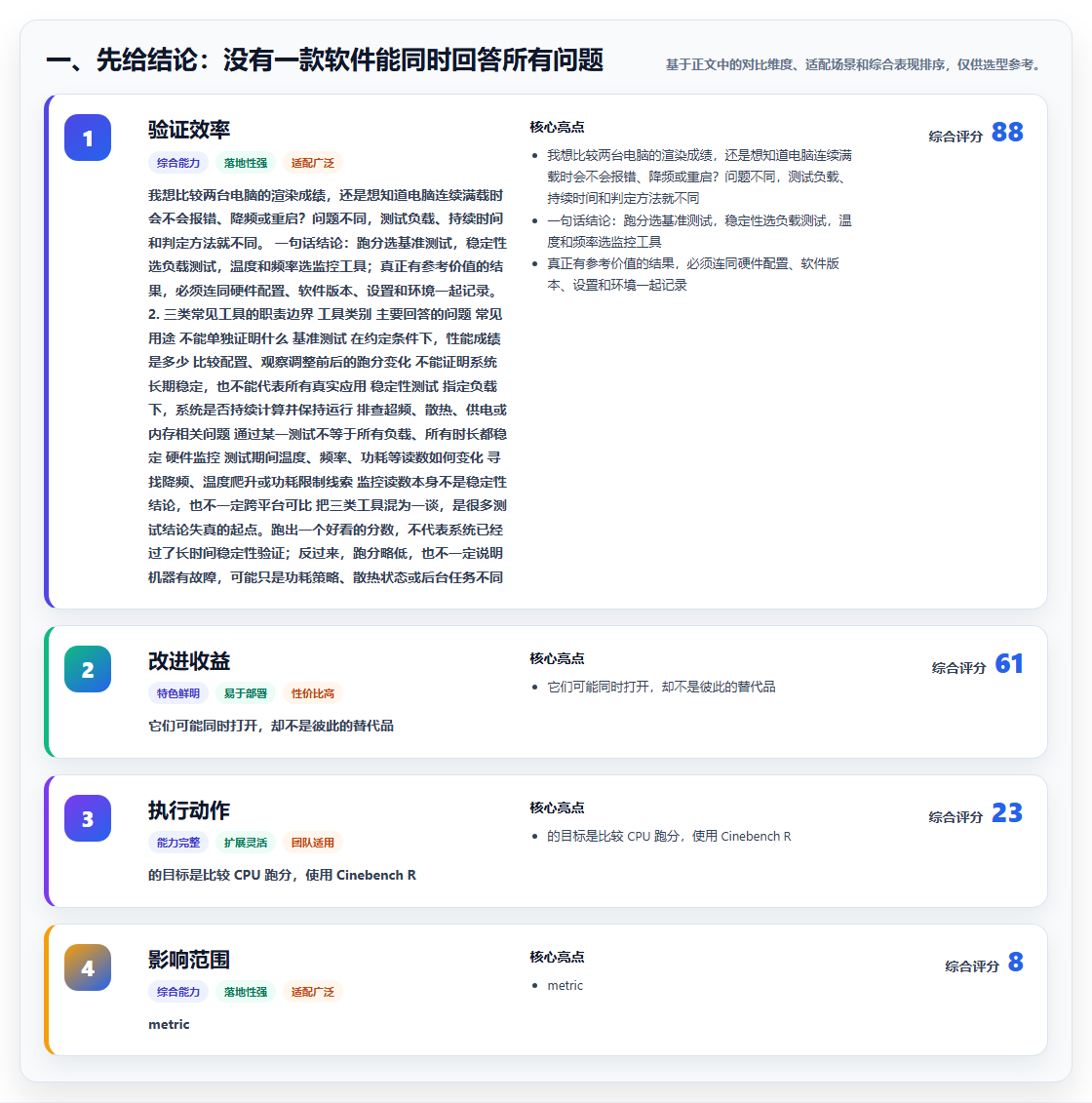 一、先给结论：没有一款软件能同时回答所有问题