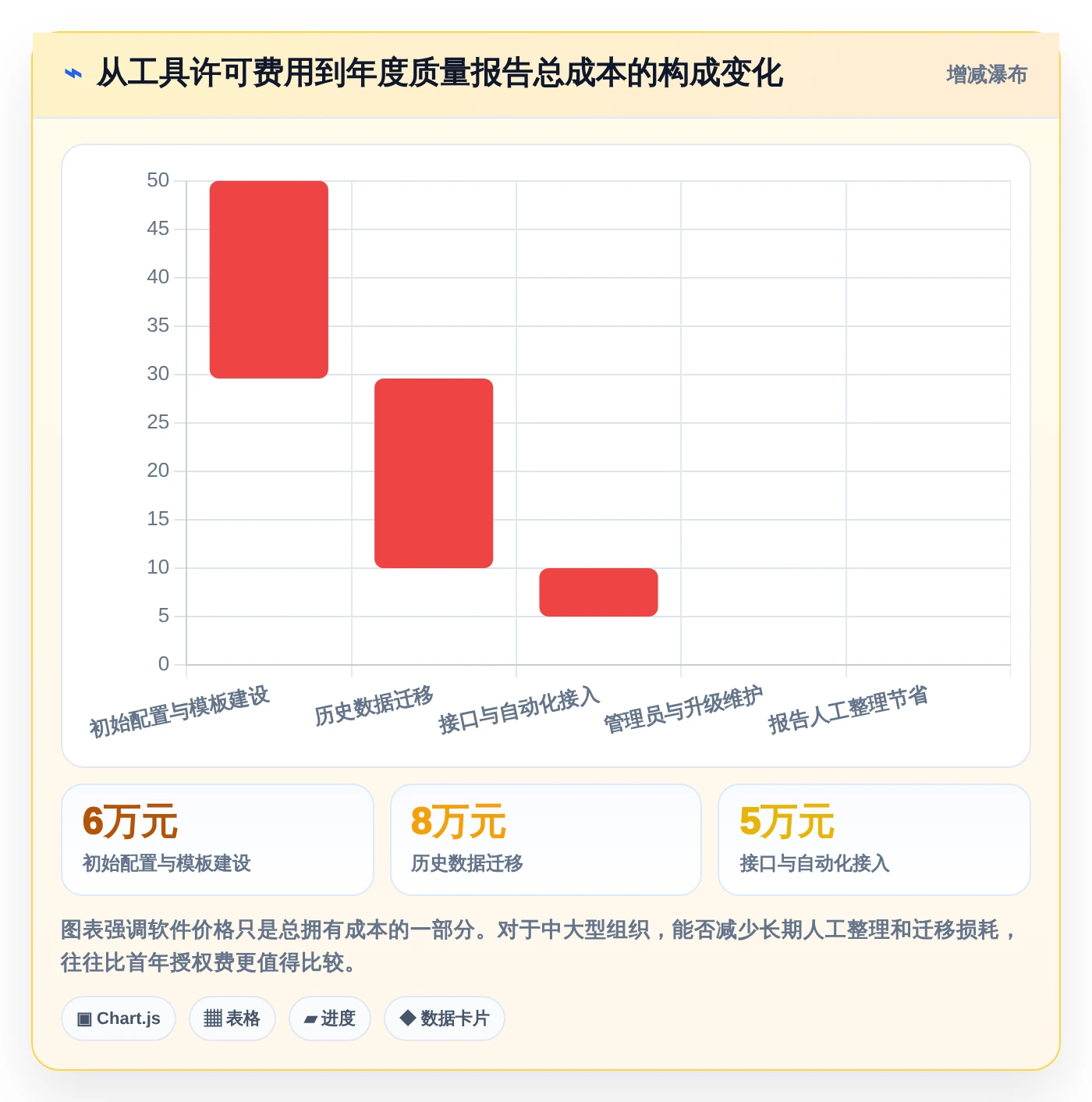 2026年智能软件测试报告下载工具大盘点：6款提升效率的必备神器
