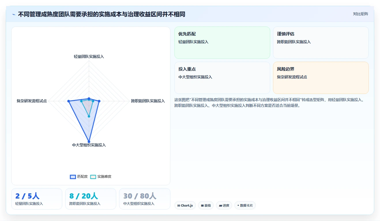 2026年效率之选：8款顶级项目任务监控软件全面对比