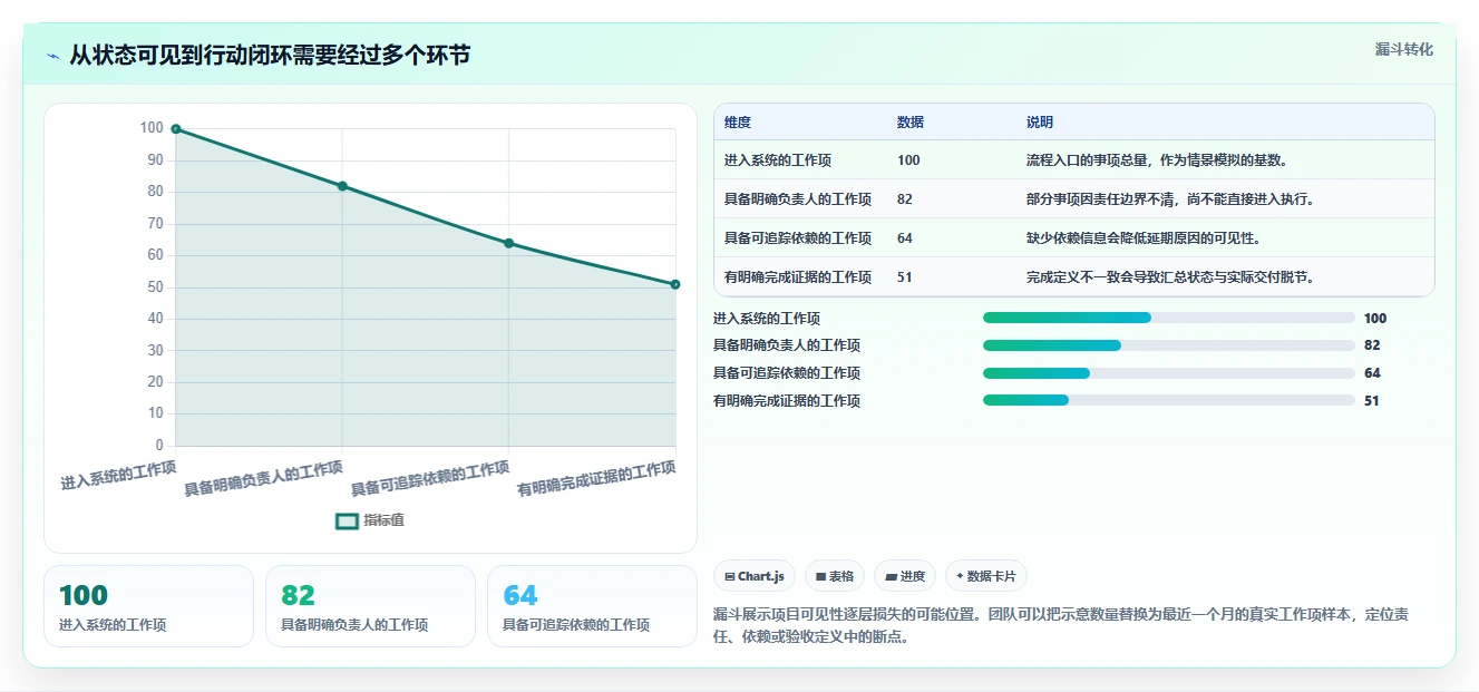 提升项目效率：2026年最值得投资的5大立体感后台管理系统全面评测