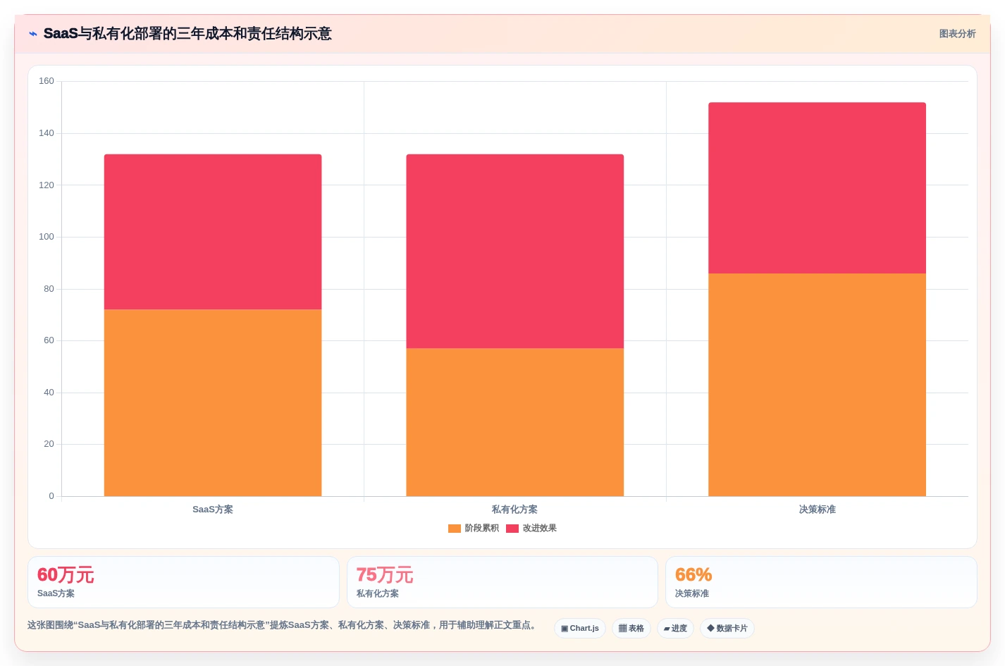 2026年十大研发管理系统选型指南：企业级平台深度对比