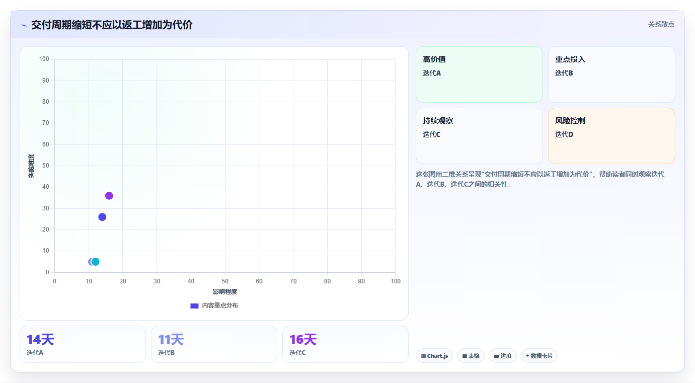 效率翻倍!5大project软件mac版工具助力2026年研发管理升级