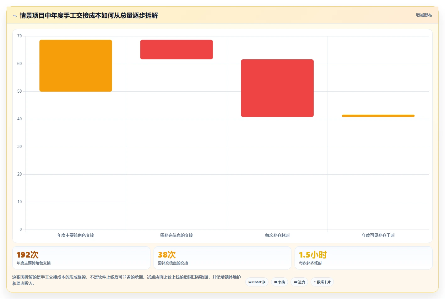 选对工具事半功倍:2026年新产品开发管理系统top5推荐及选型指南