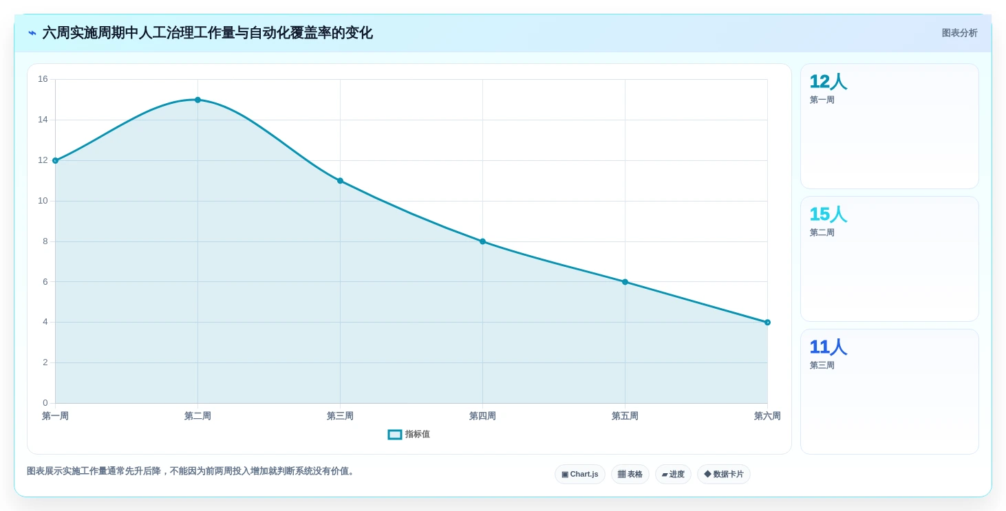 研发团队必备:2026年top 5 wiki接口文档管理系统推荐及选型指南