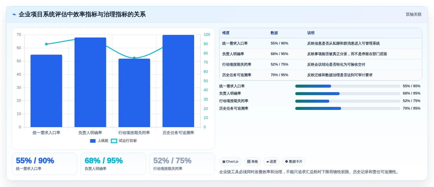 效率提升必备:2026年值得关注的5大自创系统工具推荐