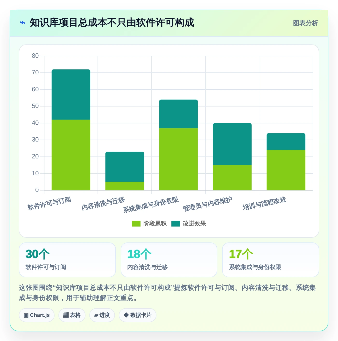 选对云之家知识库事半功倍:2026年5大顶级工具对比指南