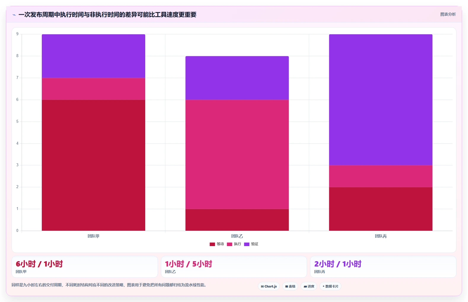 2026年devops发布平台大比拼:6大工具助力研发效率提升