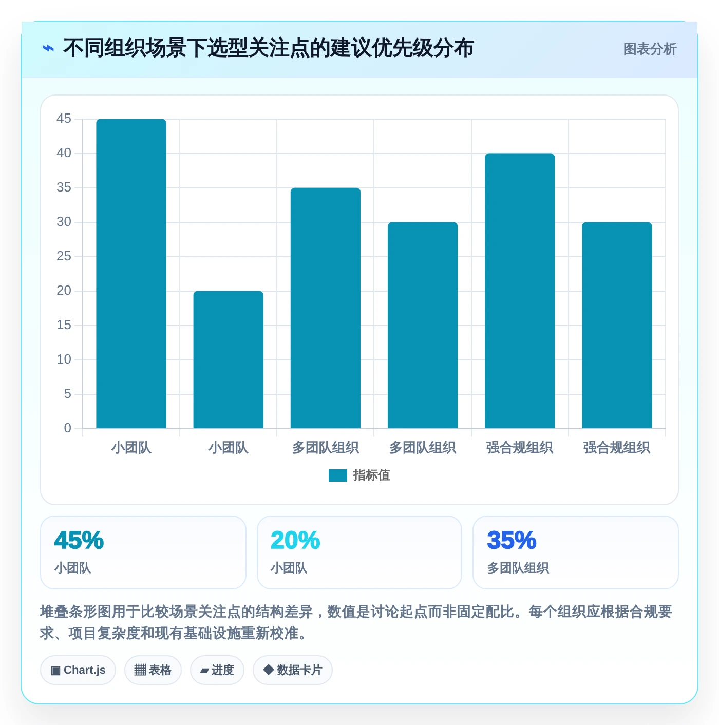 项目经理必看:2026年编写需求文档工具选型指南