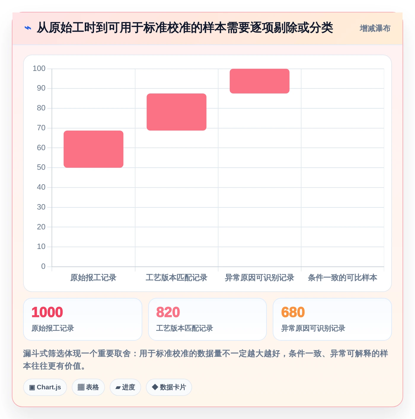提升生产效率:2026年最值得投资的5款mes标准工时库管理系统