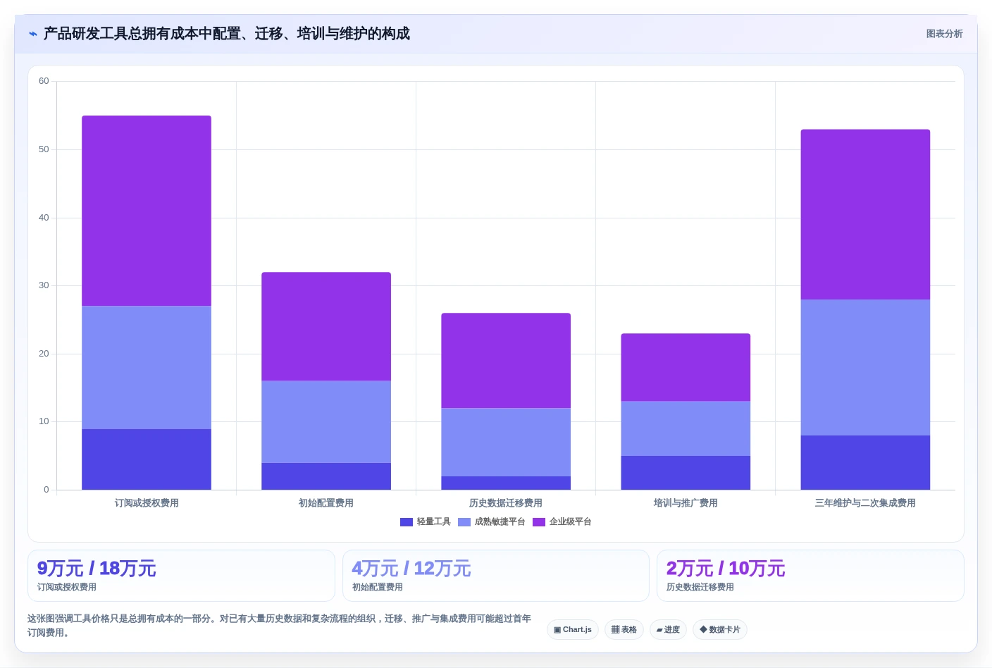 产品经理必看:2026年度8大热门产品研发工具对比分析