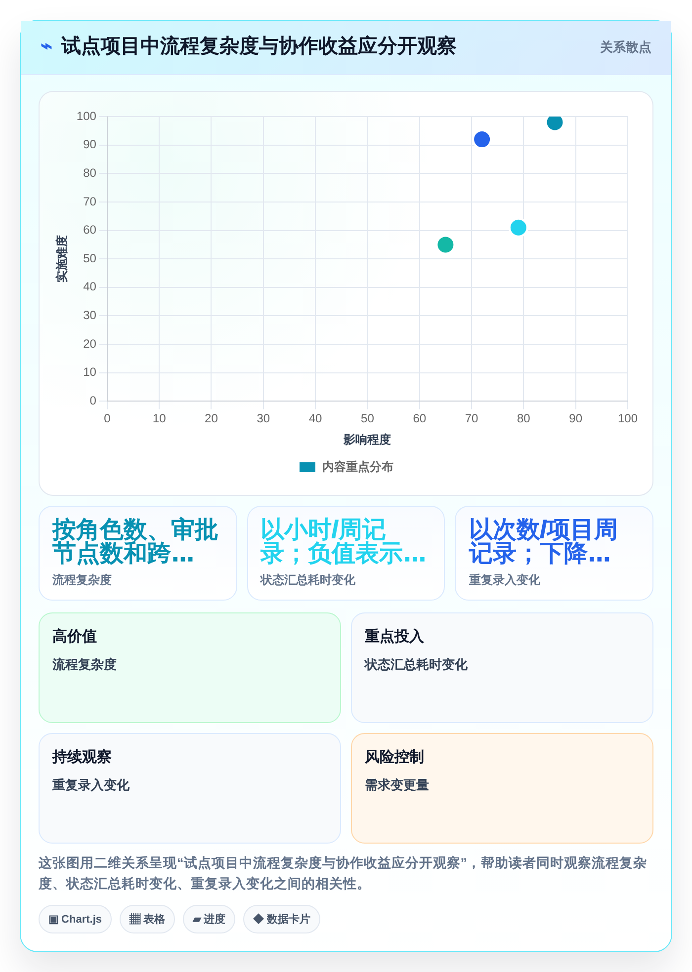 2026年效率革命:6大自建协作平台工具助力企业腾飞
