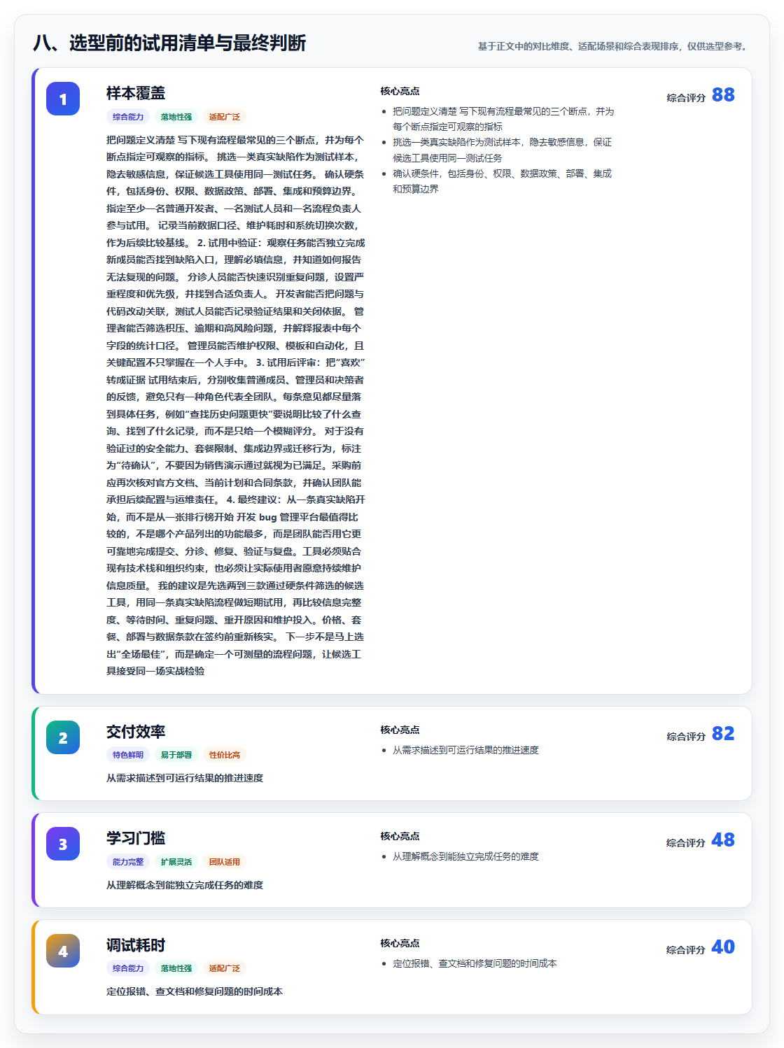 八、选型前的试用清单与最终判断