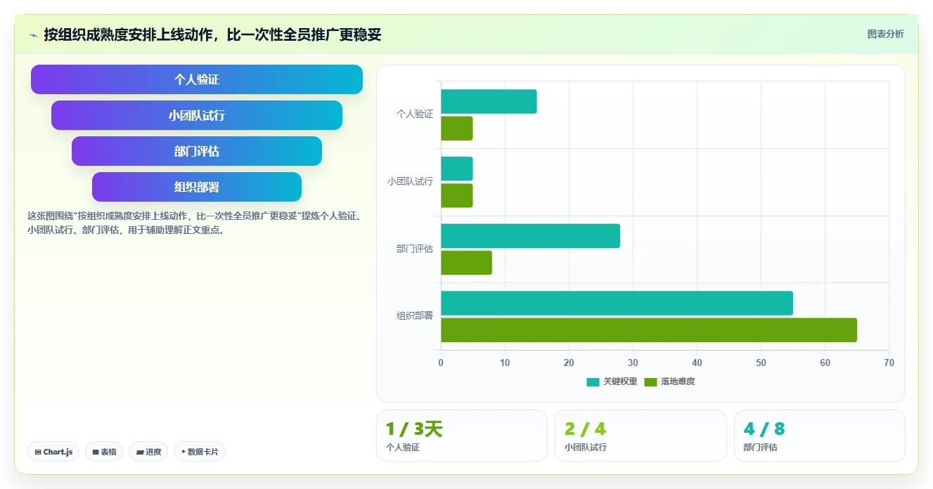 如何选择最适合你的文档在线对比工具?2026年5大热门工具深度对比