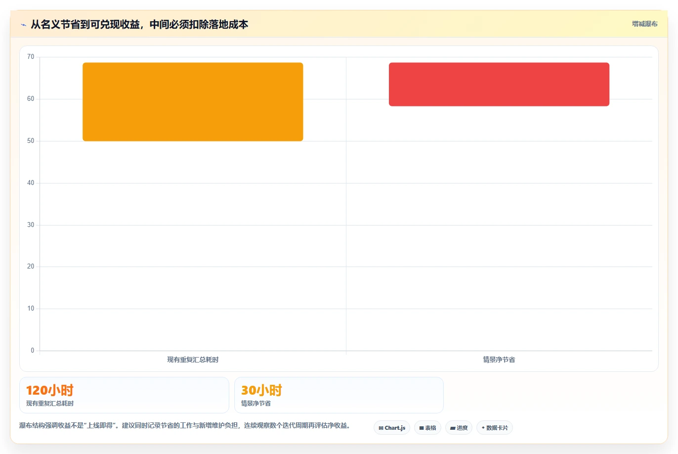 2026年项目研发管理工具大盘点:6款提升效率的顶级选择