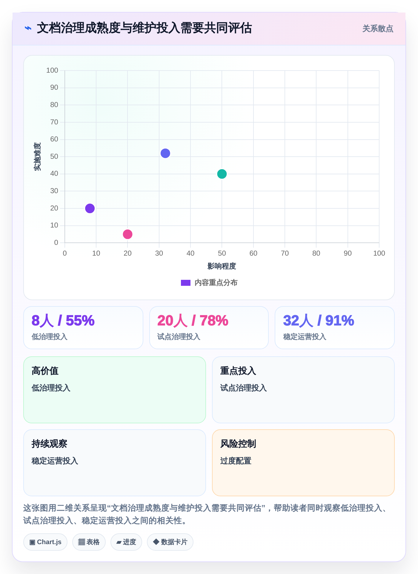 2026年技术文档管理工具大盘点:8款提升效率的必备利器