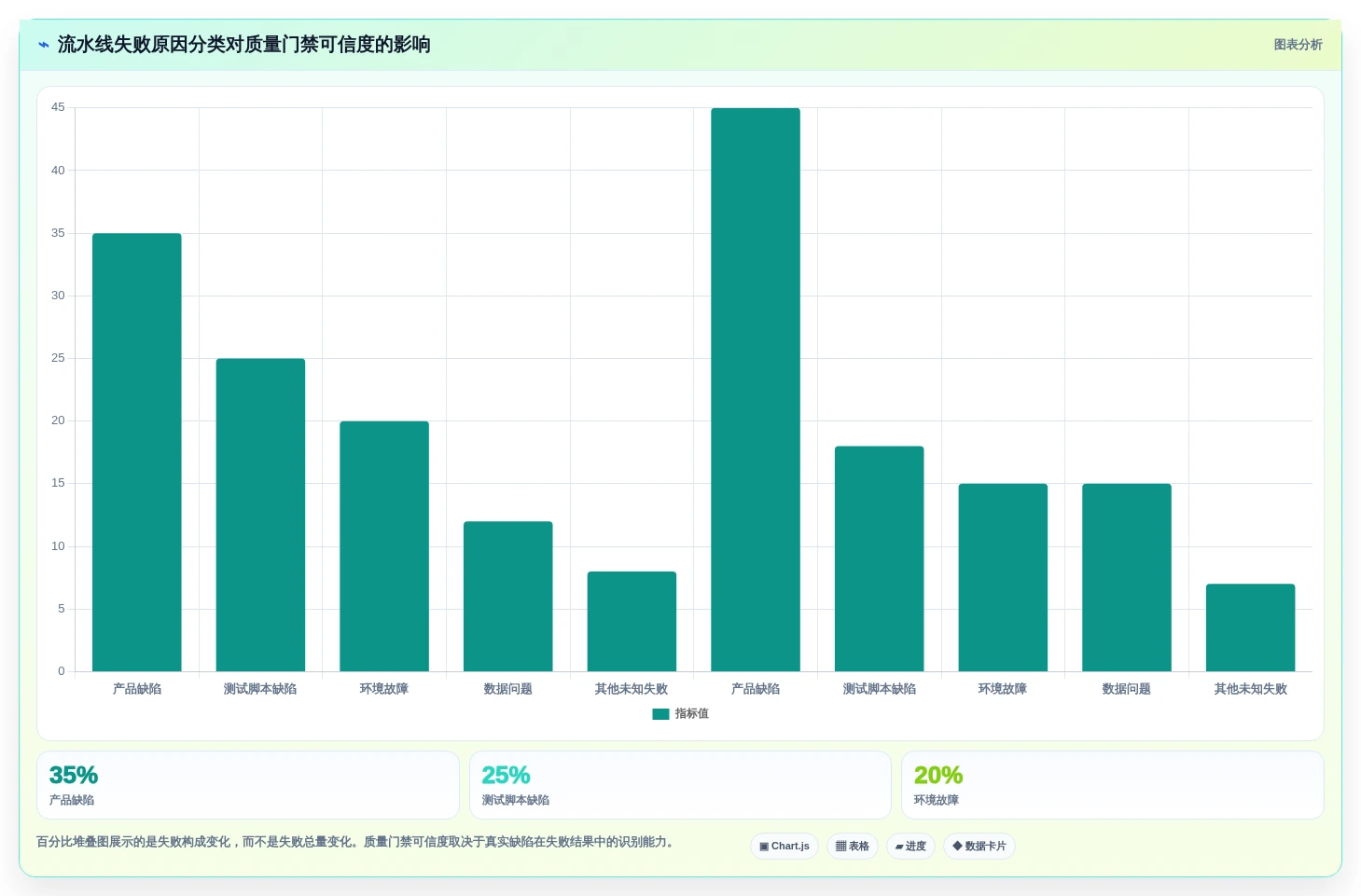 提升研发质量:2026年值得关注的5大测试系统工具推荐