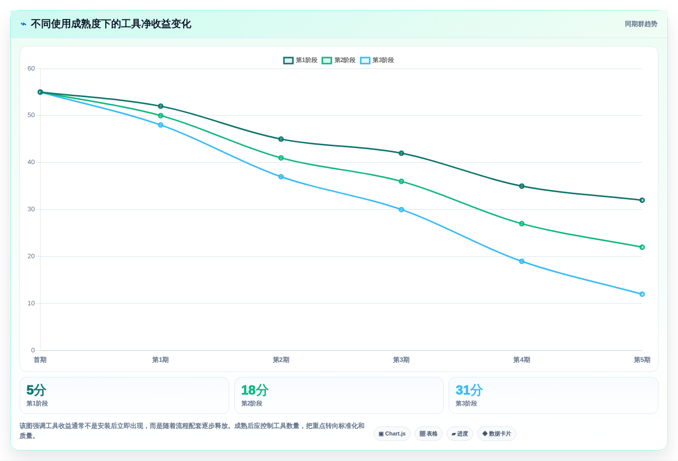 2026年软件开发的软件大盘点:8款提升效率的顶级工具