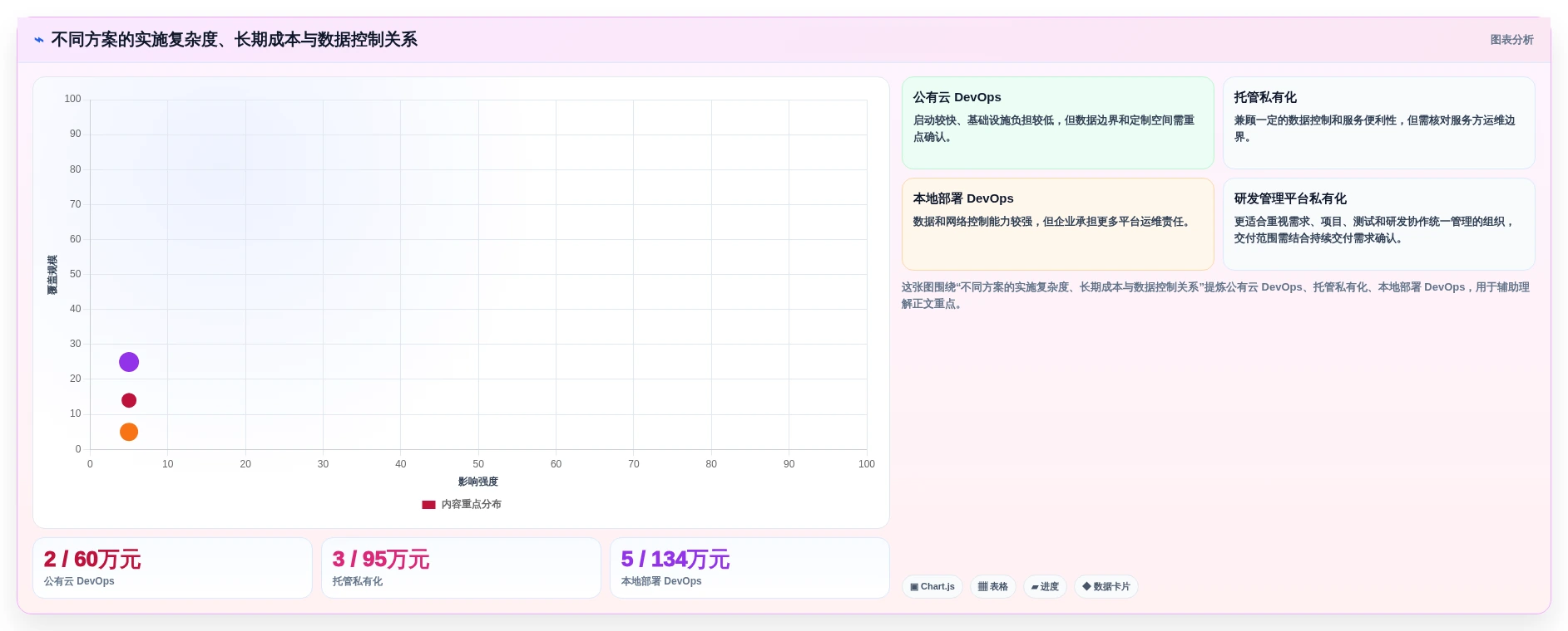 如何选择适合企业的本地部署蓝鲸devops平台?2026年选型指南
