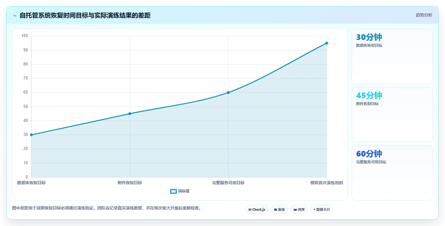 Docker项目管理软件选型指南:2026年不可错过的7款顶级工具