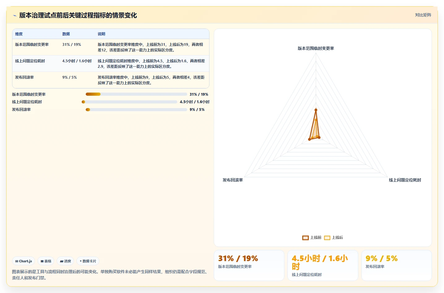 2026年版本号管理软件大盘点：6款高效工具助力研发管理
