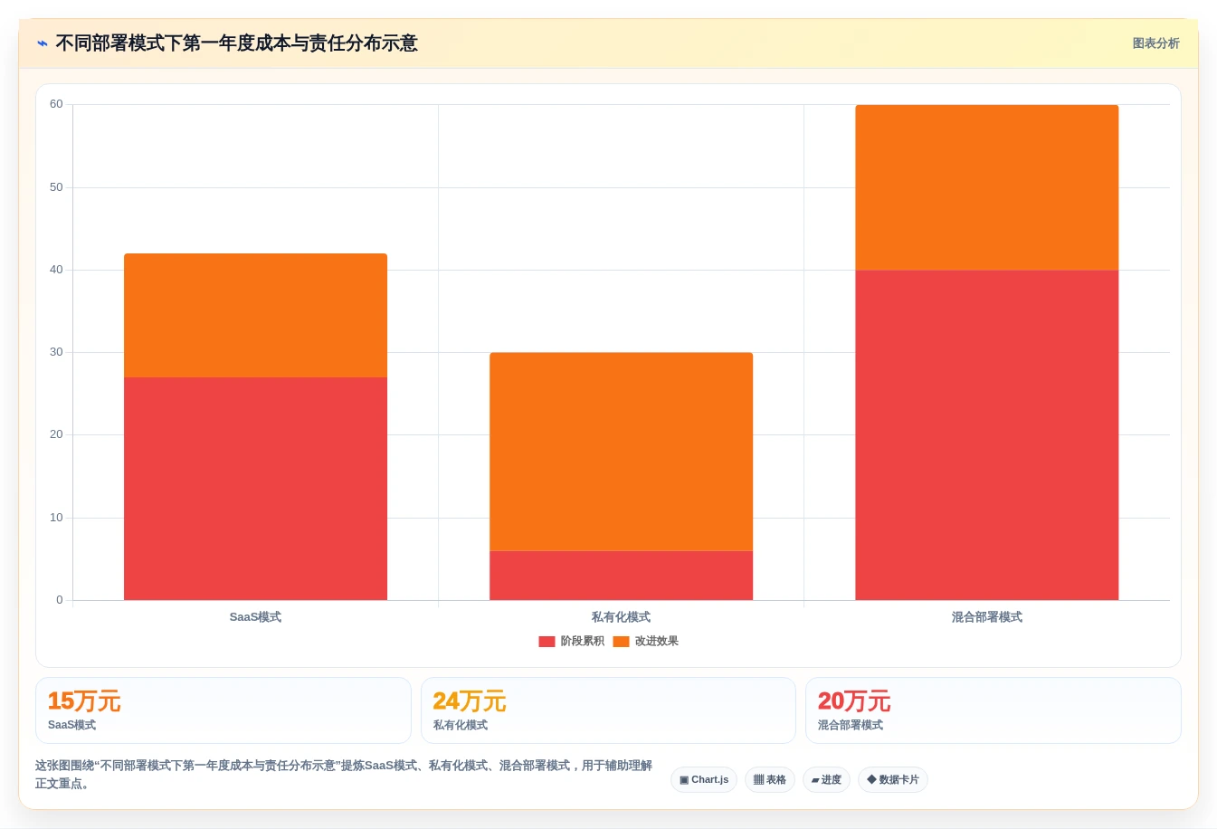 2026年研发项目管理软件选型指南：11款主流平台深度对比