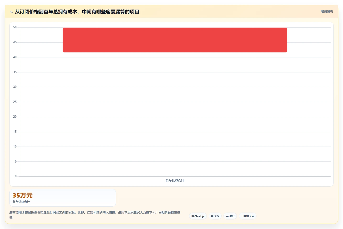 产品经理必看：2026年最受欢迎的6款产品研发项目管理软件有哪些？