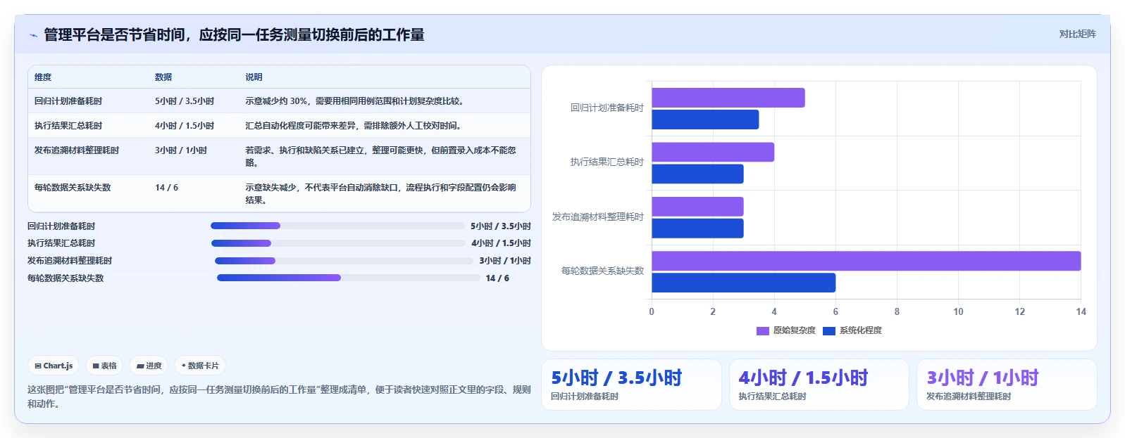 研发团队必备:2026年度8款顶级测试用例管理平台盘点