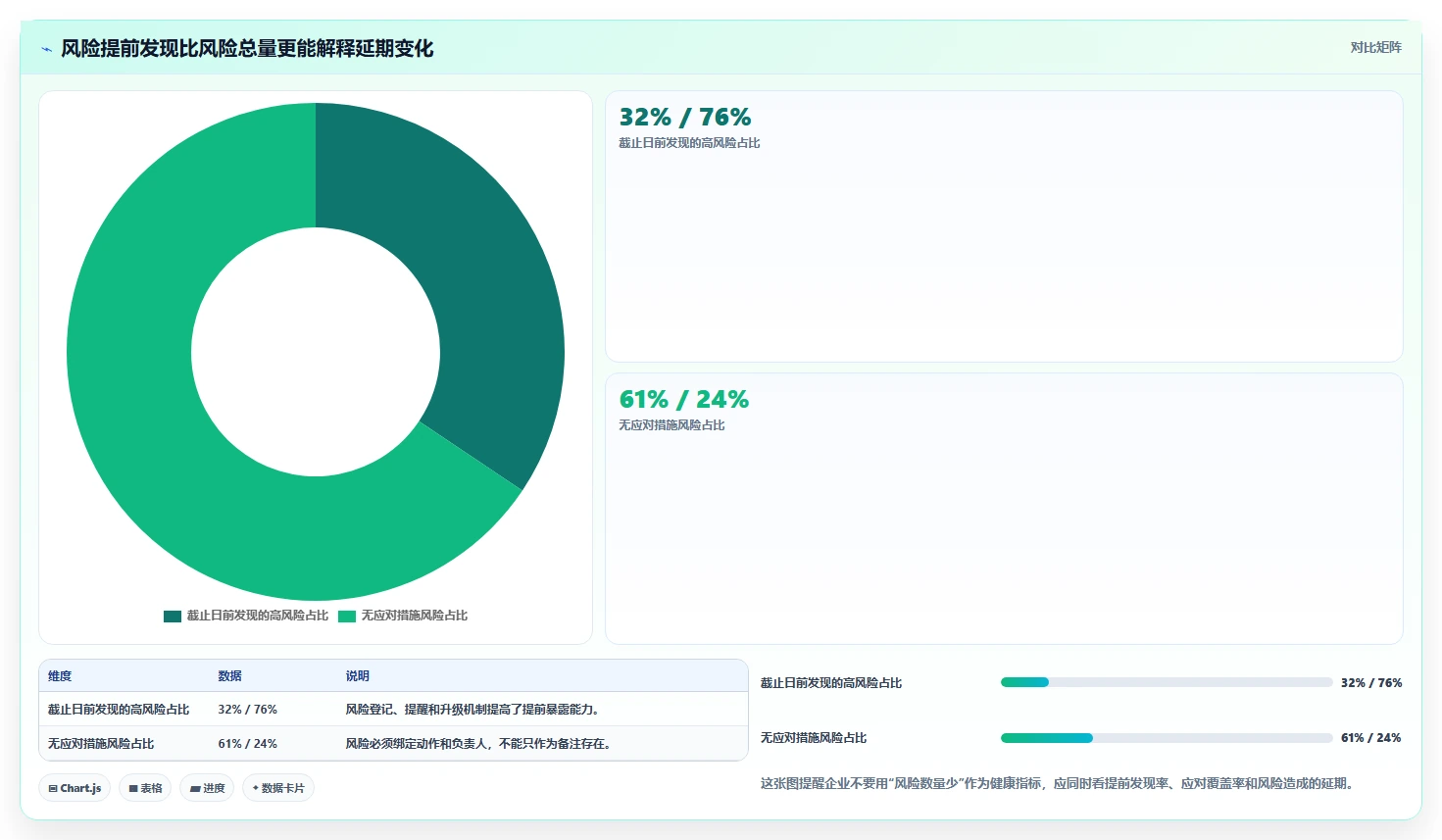 效率倍增！2026年最值得投资的5大项目管理软件推荐
