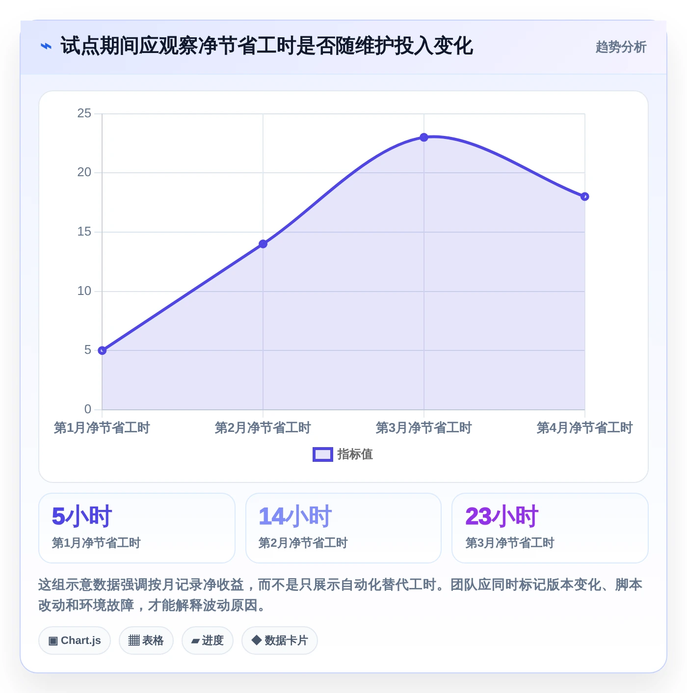 2026年软件测试工具都有哪些？8款热门工具深度对比