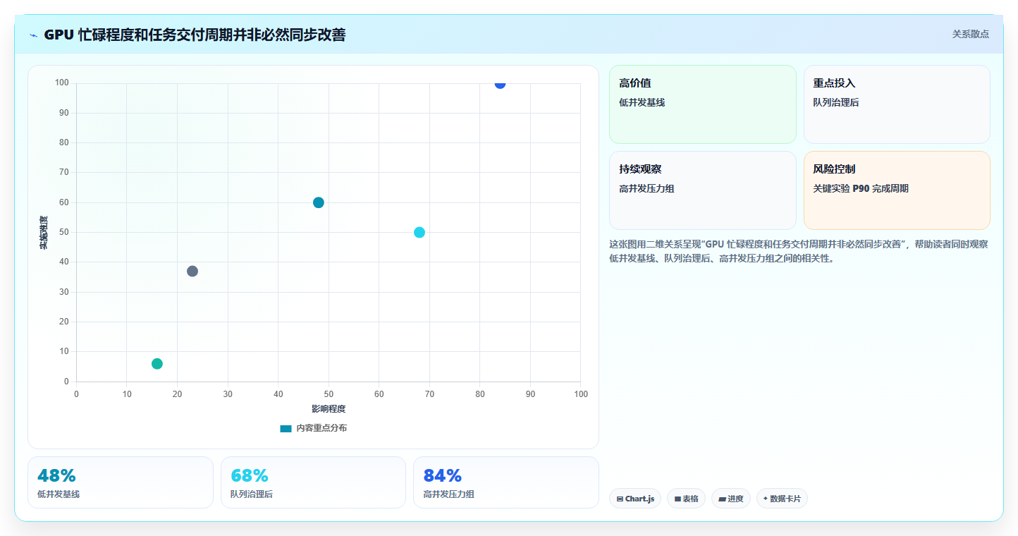 2026年度最佳智算平台管理工具大盘点：6款提升效率的必备利器