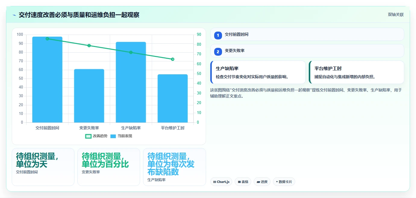 如何选择最佳协作开发工具?2026年研发团队必读选型指南
