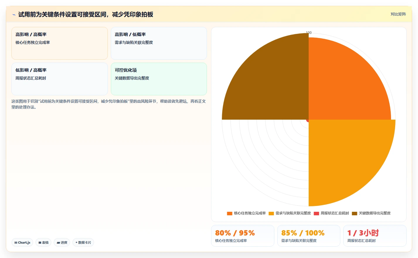 研发管理平台工具选型指南：2026 年最值得关注的 6 款工具