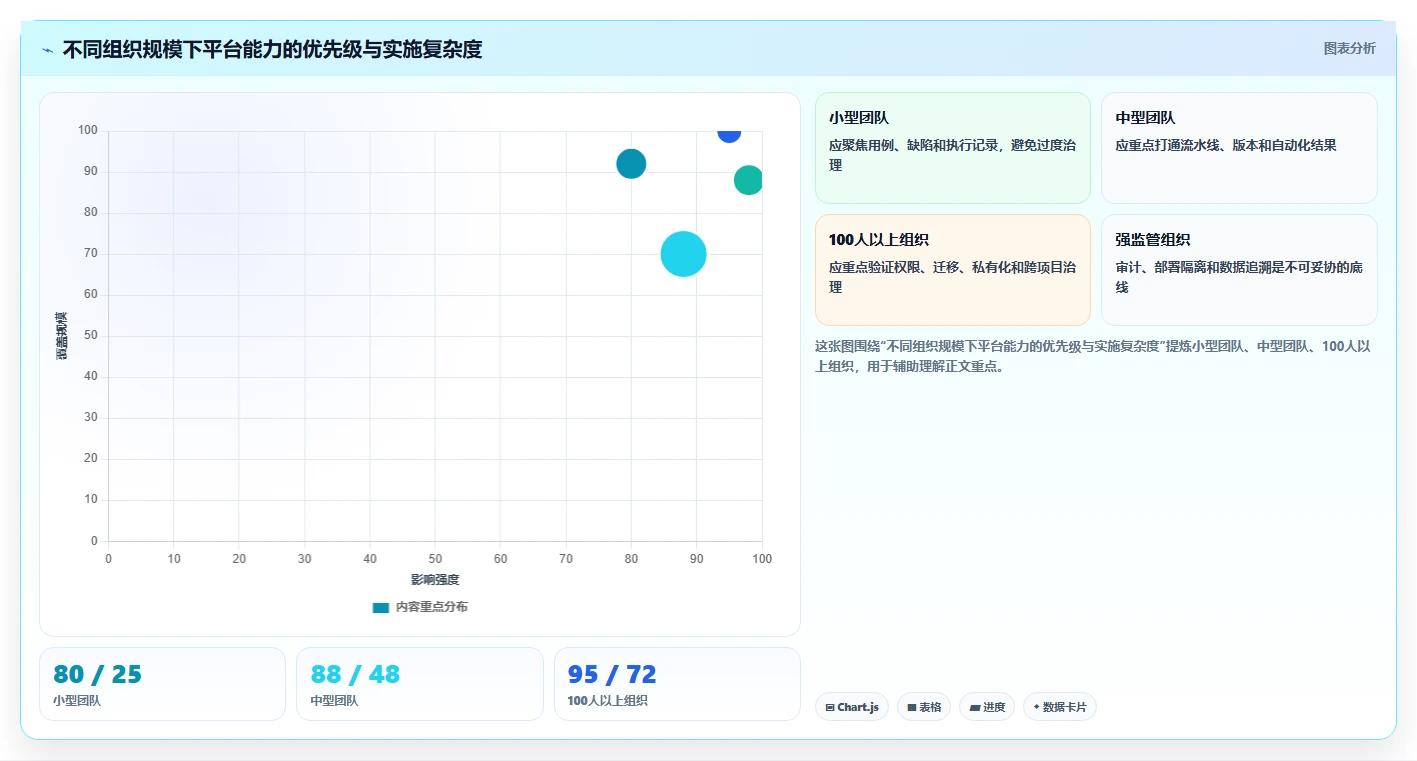 提升测试效率!2026年软件测试结果管理平台选型指南