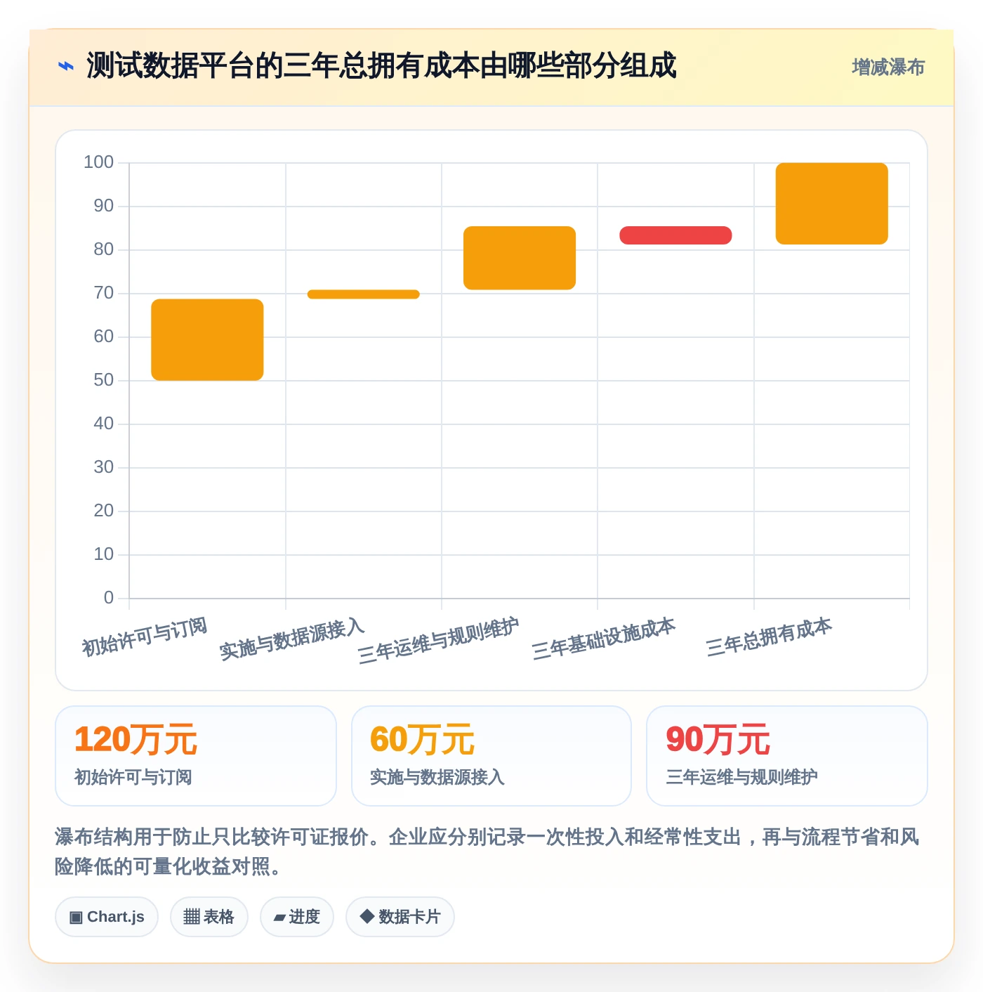 提升研发效率必备:2026年度8款顶级atd测试数据管理平台推荐