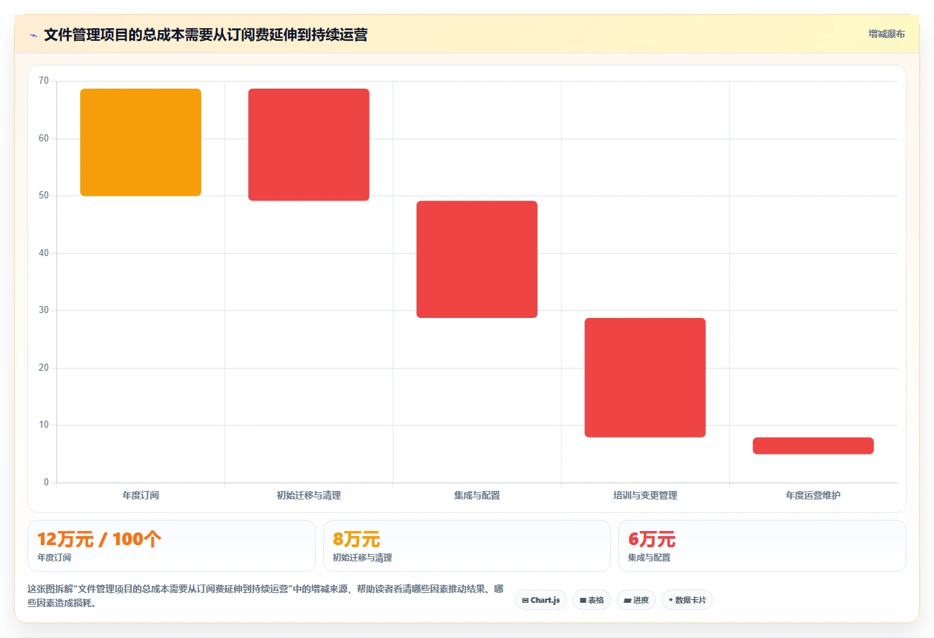 告别文件混乱:2026年最值得投资的6款自动化文件管理工具