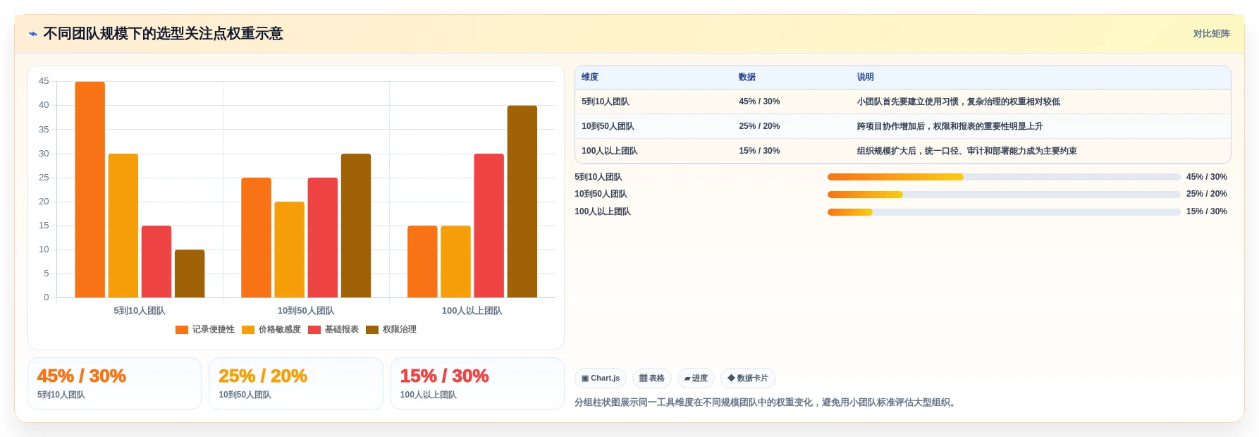研发团队必备:2026年top5电脑记工时的软件叫什么工具深度对比